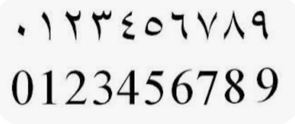 アラビア語数字の0から９