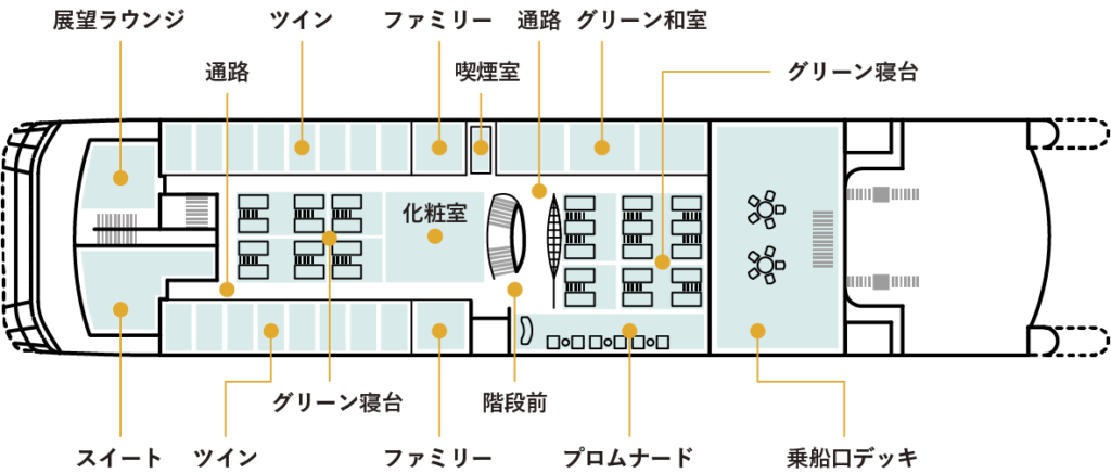 2F指定席・指定客室スペース