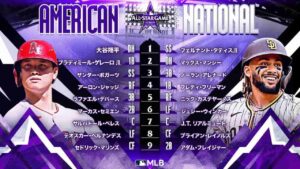 2021MLB記念モニュメント